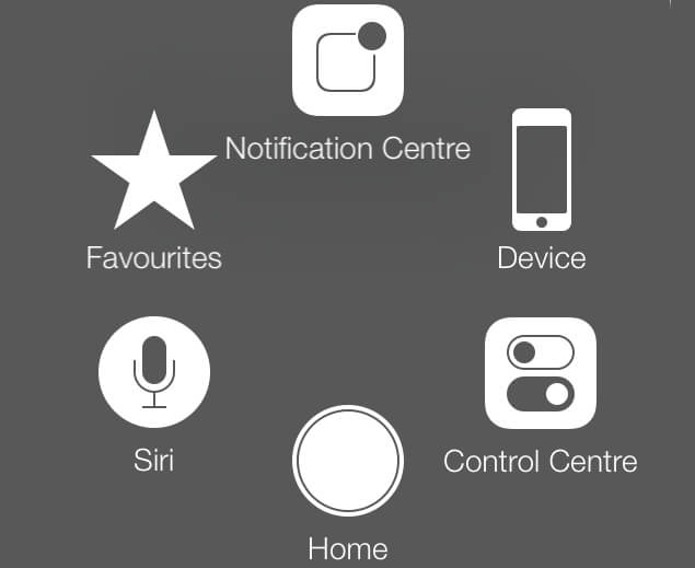 Assistivetouch home button gestures and features