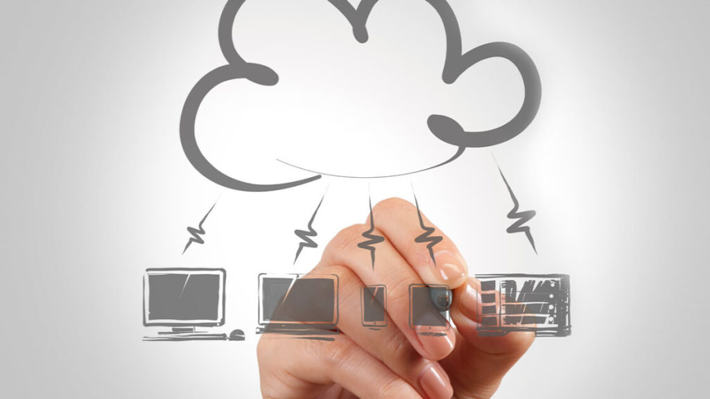 Types Of cloud computing