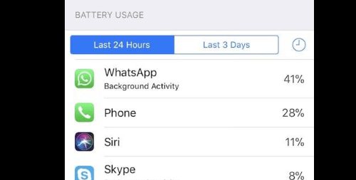 Check iPhone Battery Performance