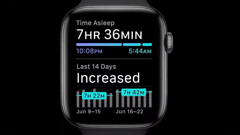 Does Apple Watch Track Your Sleep ?