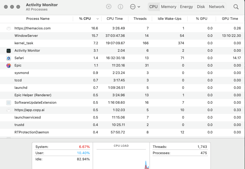 There are a few ways you can use Activity Monitor to check CPU usage and find out what's making your fans work overtime.