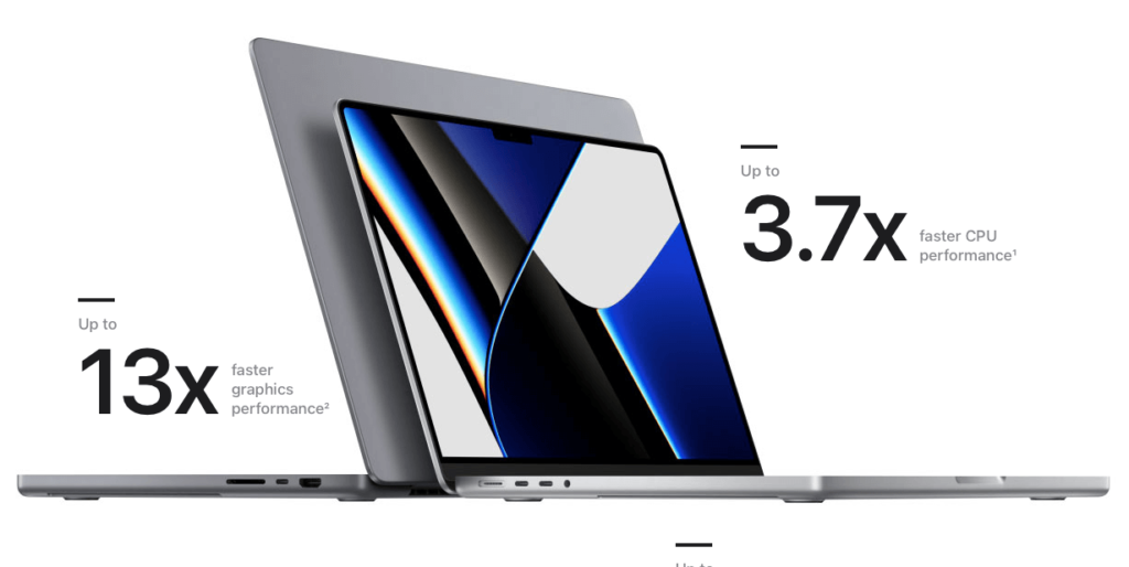 14in MacBook Pro - The best Mac for designers