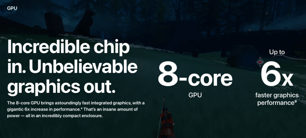 The 8-core GPU brings astoundingly fast integrated graphics, with a gigantic 6x increase in performance.