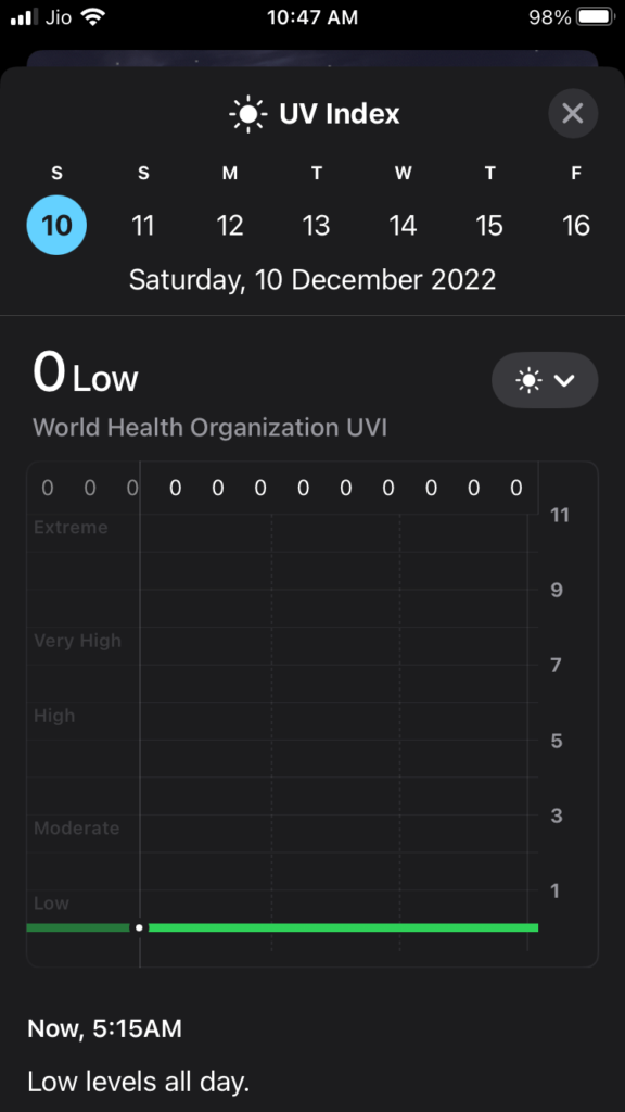 UV index weather app